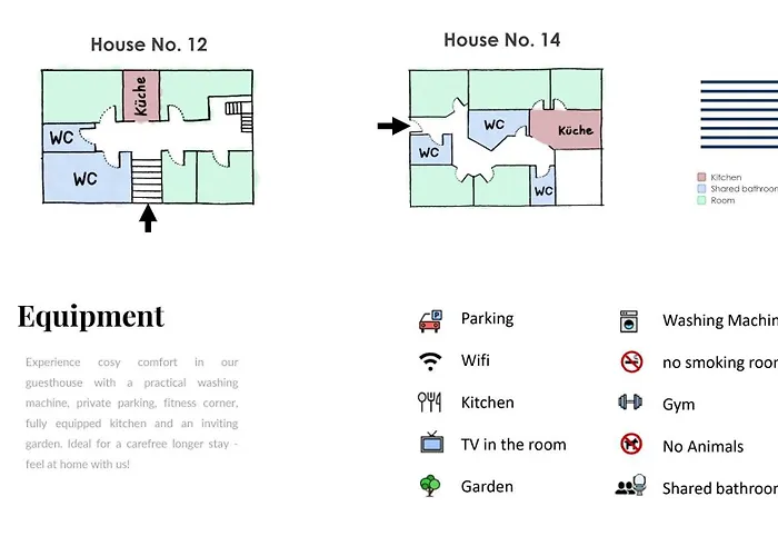 Martyniak بيت ضيافة